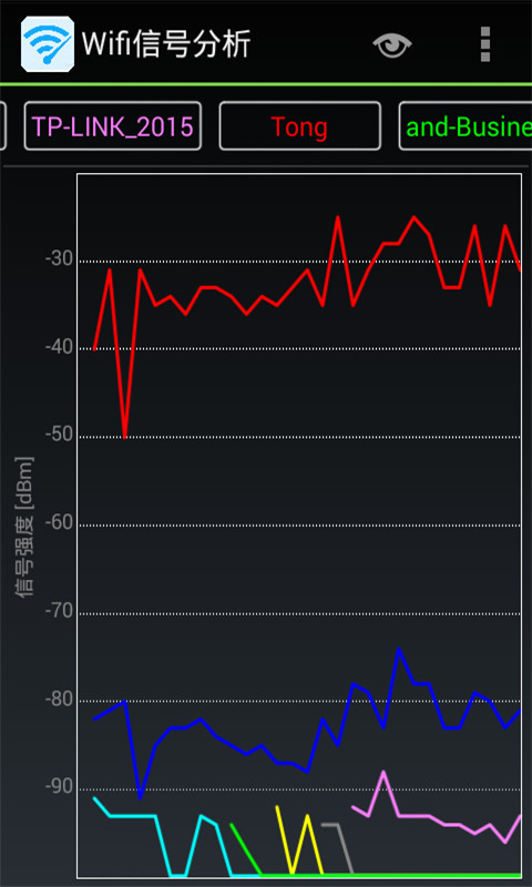 Wifi信号分析截图2