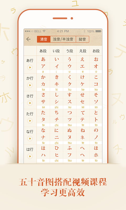 巧学日语五十音图截图2