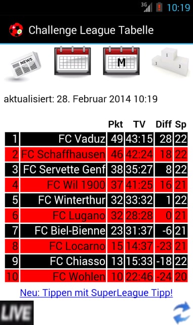 2Ch足球新闻 CH-Fussball News截图3