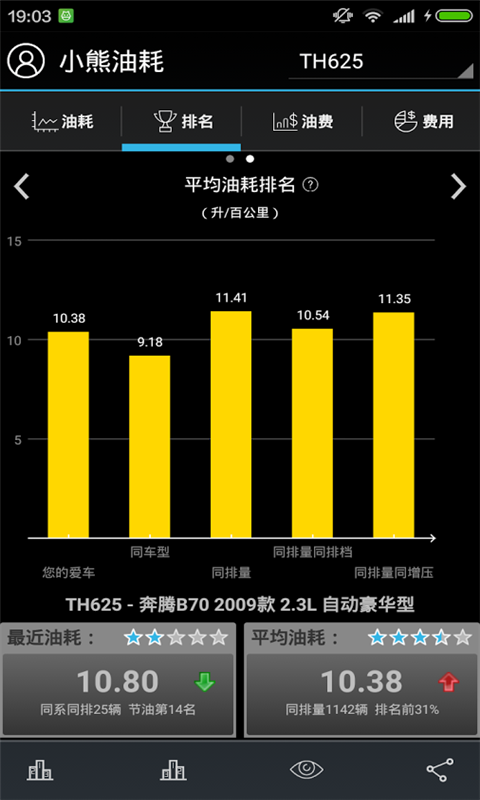 爱车油耗量截图2