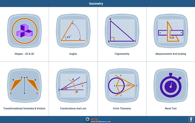 GCSE Maths Geometry Revision L截图3