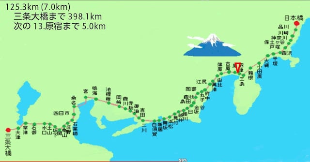 东海道ｻﾝﾌﾟﾙ截图3