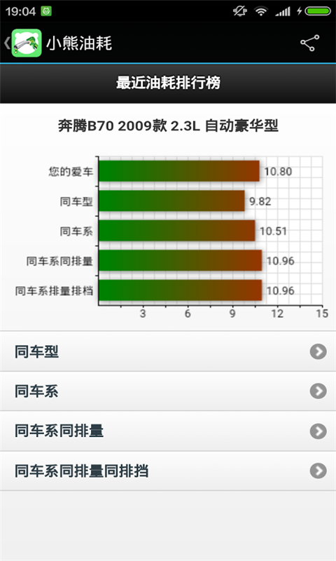 爱车油耗量截图5