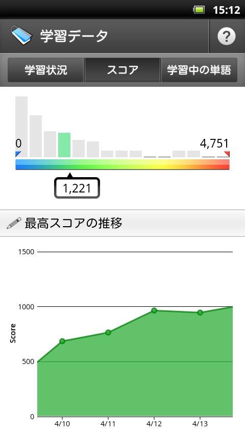 エクタン ～エクストリーム英単语～截图3