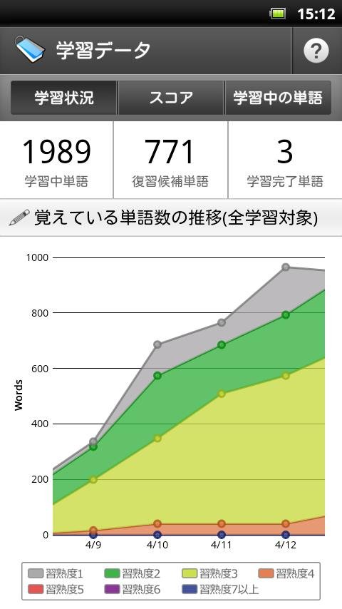 エクタン ～エクストリーム英単语～截图9