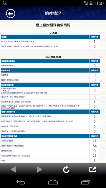 澳门治安警察局流动应用程序截图2