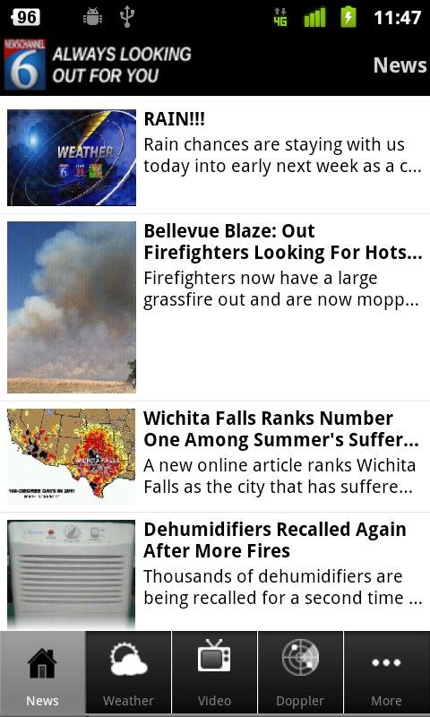 NewsChannel 6 – Wichita Falls截图9