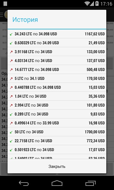 BTC-e.com Trader Client FREE截图7