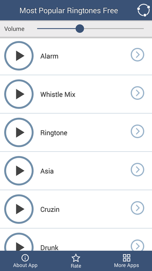 Most Popular Ringtones Free截图2