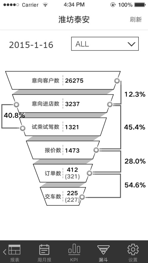 SPE截图3