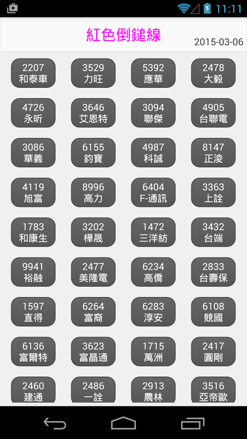 選股達人截图2