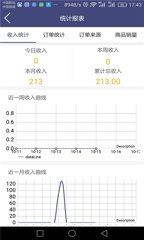 好团网商户端截图4