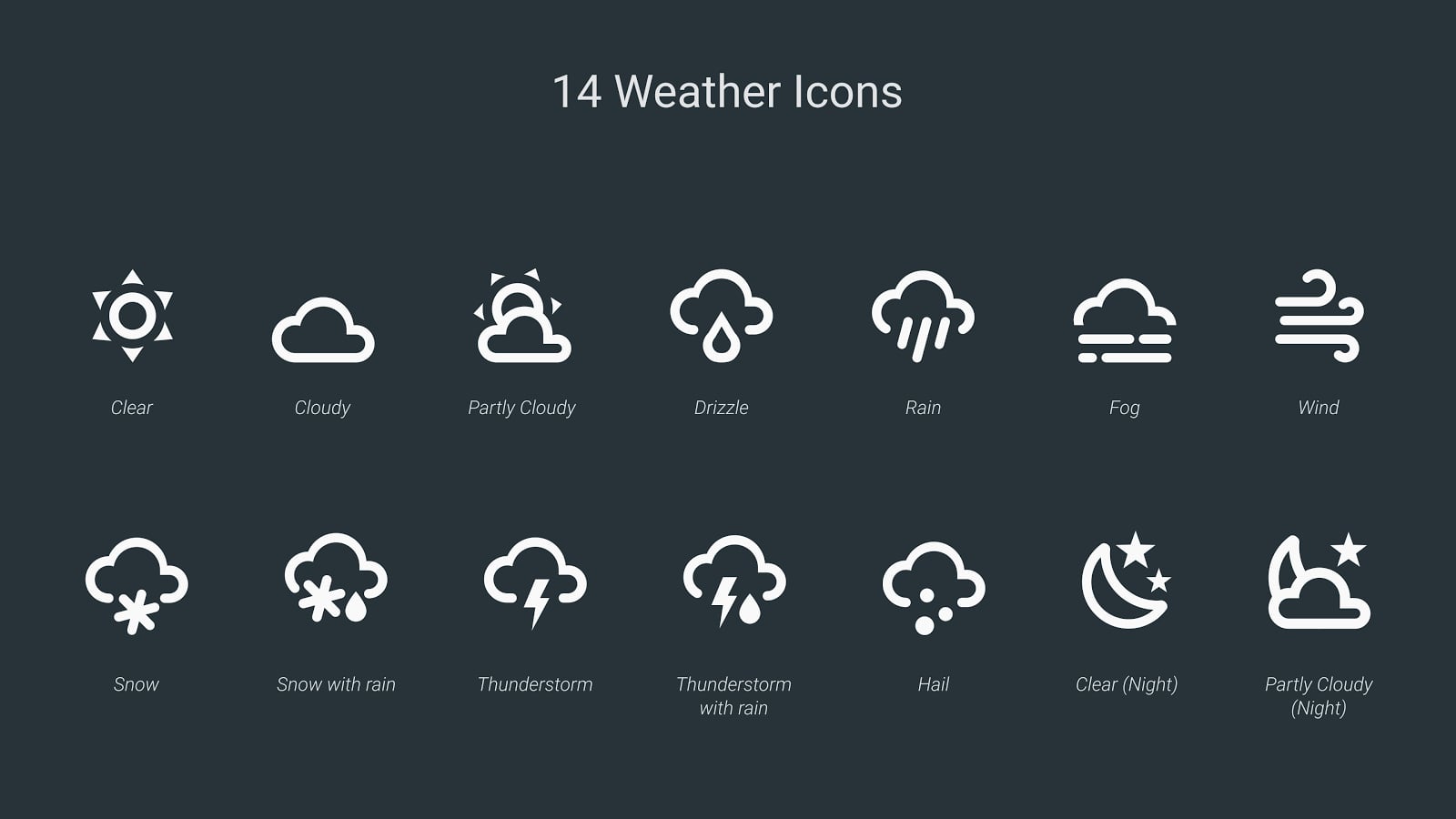 天气快捷设置瓷贴:Weather Quick Settings Tile截图2