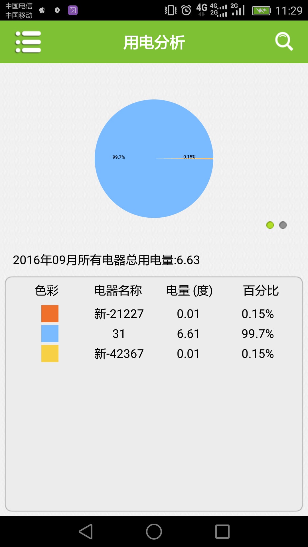 智电生活截图4