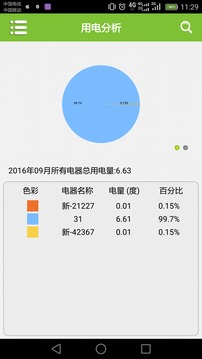 智电生活截图