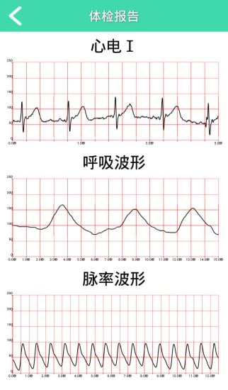 乔松健康管家截图10