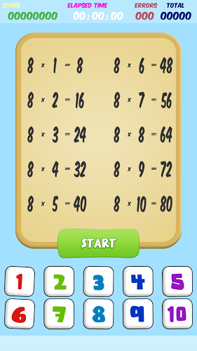 Multiplication Table - MathCat截图2