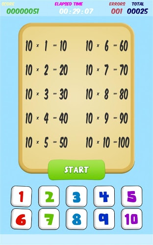 Multiplication Table - MathCat截图5