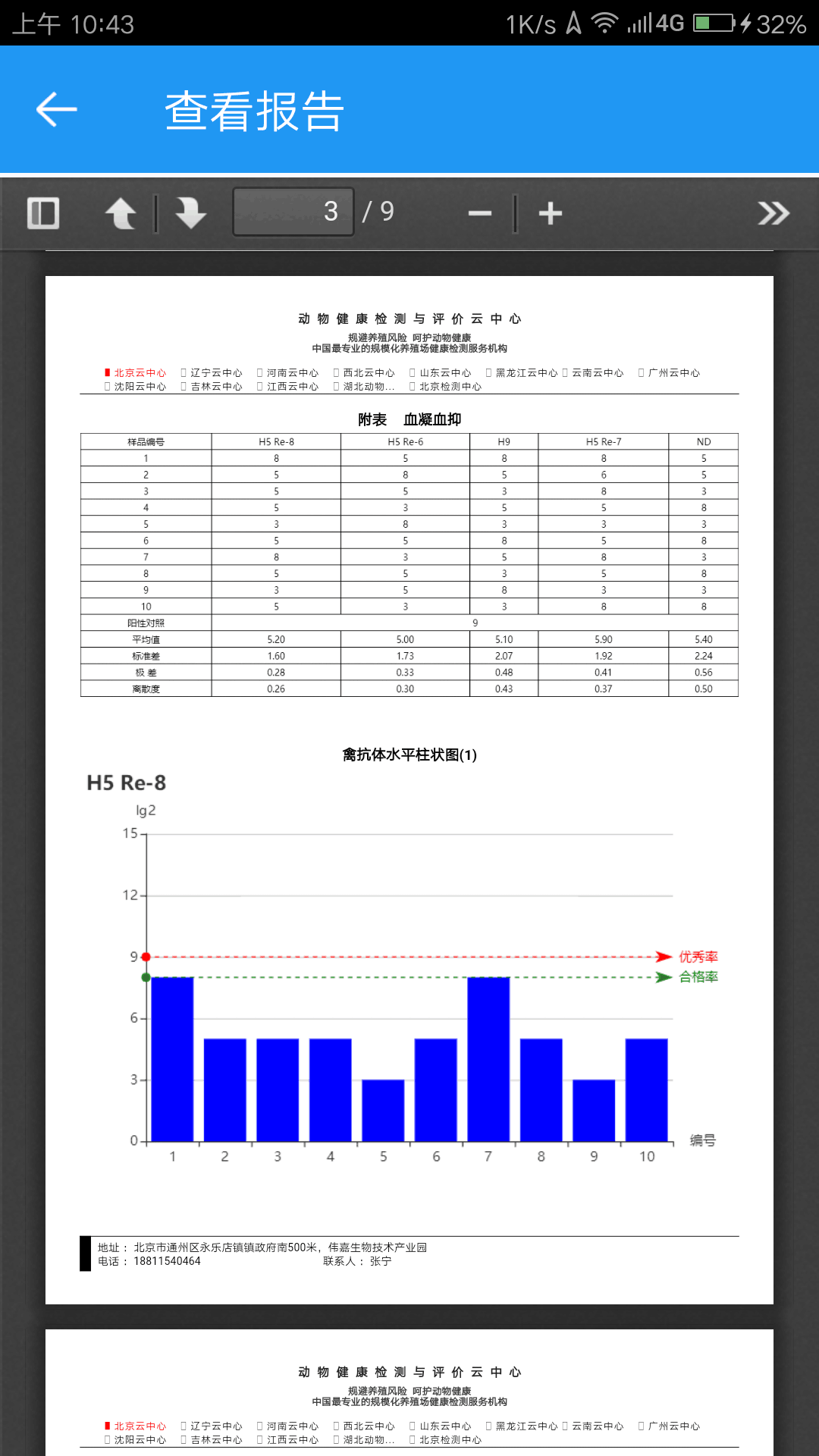 嘉云健康截图4