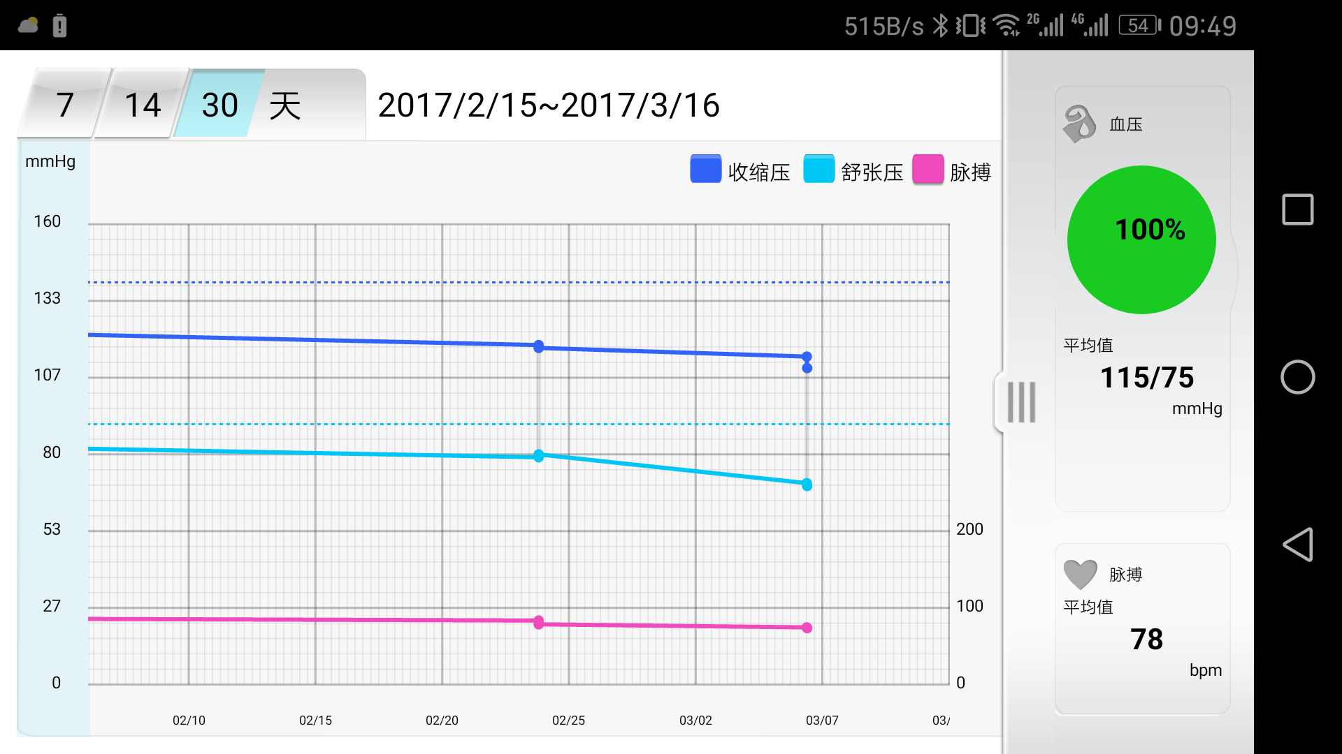 MbH BP截图5