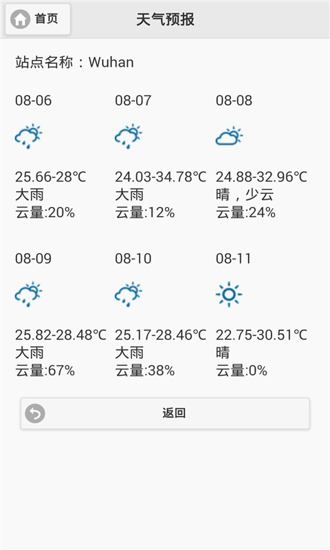 晴雨天闹钟截图4