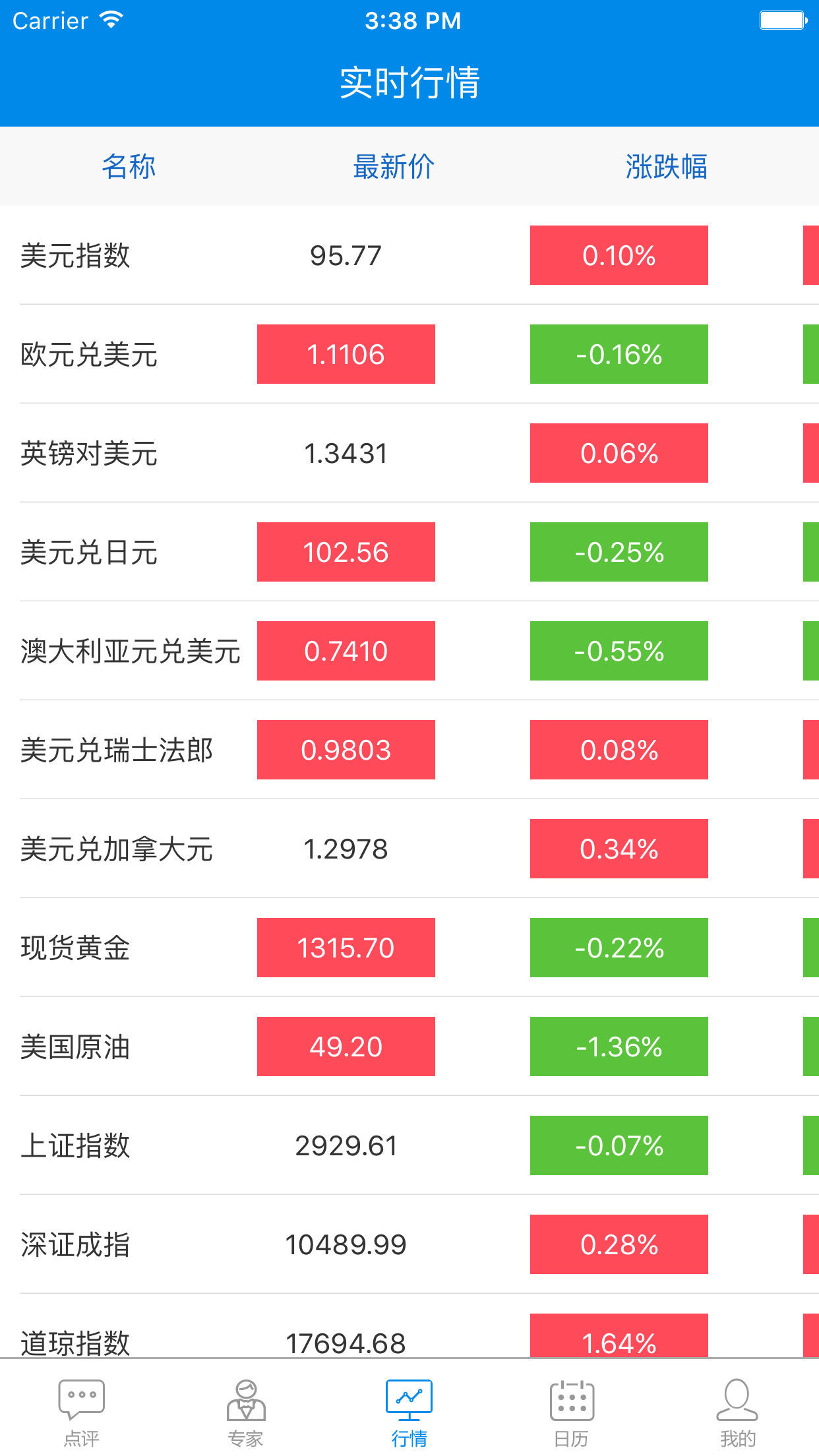 砺钰点评截图3