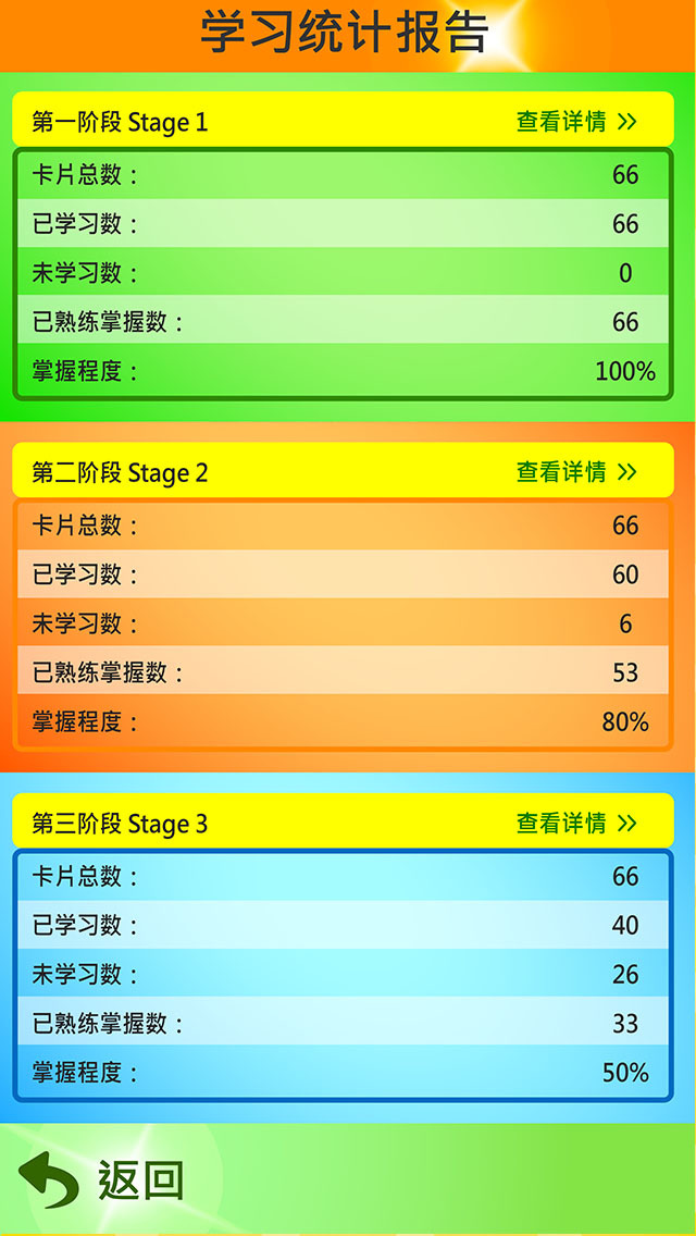 AR学习阶梯截图3