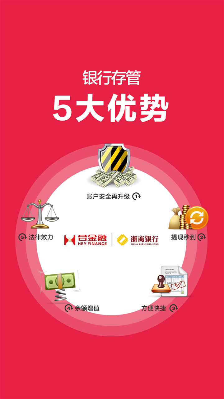 合金融截图2