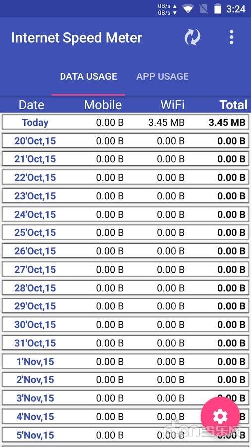 Internet Speed Meter截图1