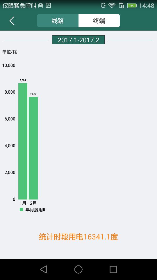 佳岚智能电箱截图4