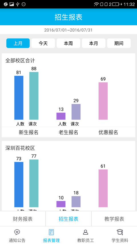 杰人管理平台截图2