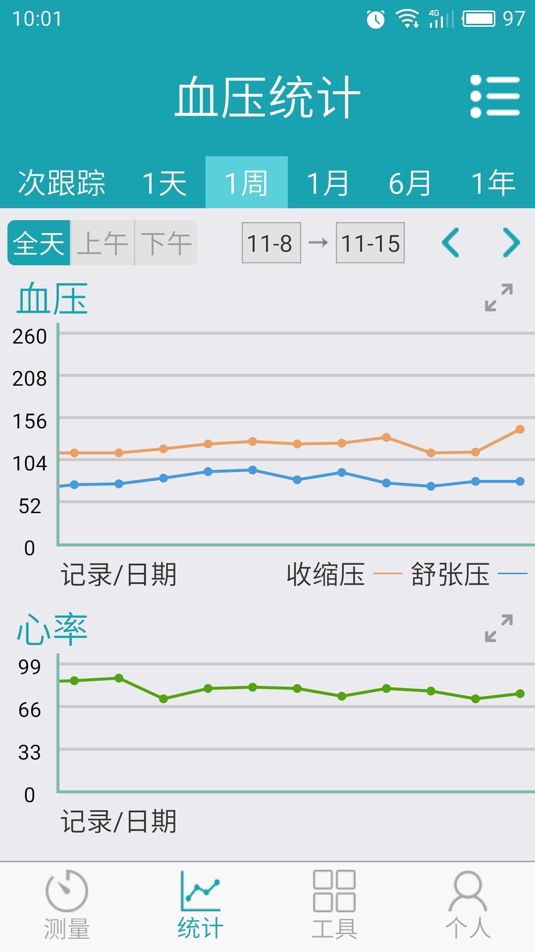 老人佳健康截图2