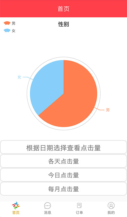 享见商家版截图4