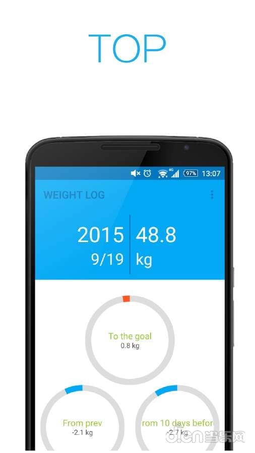 体重管理:WEIGHT LOG截图1