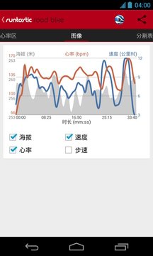 Runtastic Road Bike PRO截图