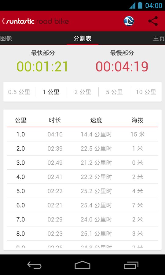 Runtastic Road Bike PRO截图7