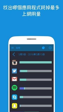 我的流量管理 My Data Manager截图