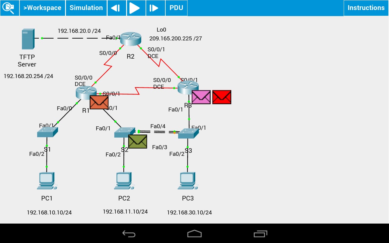 packet tracer 8.4.1.2.