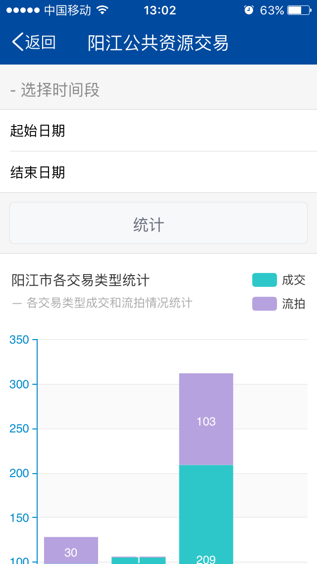 阳江公共资源截图2