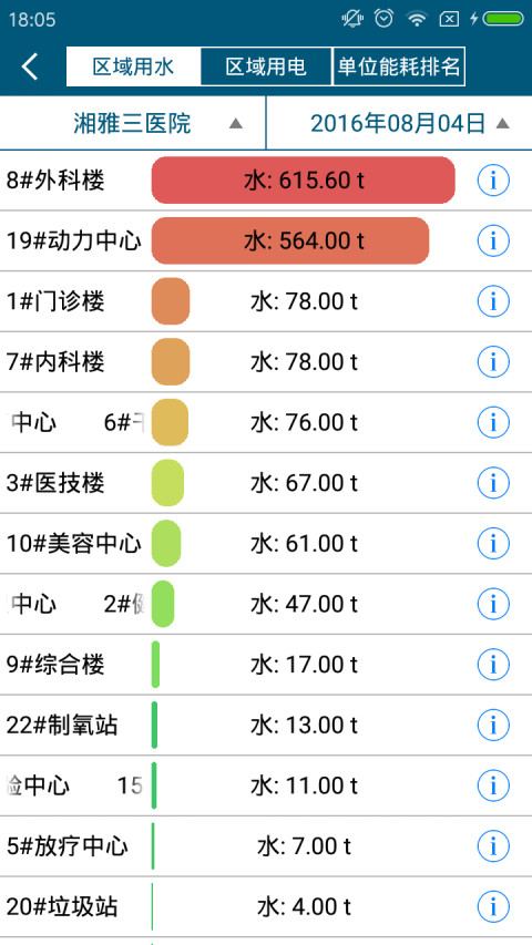 xy3yy能效截图5