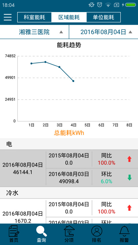 xy3yy能效截图2