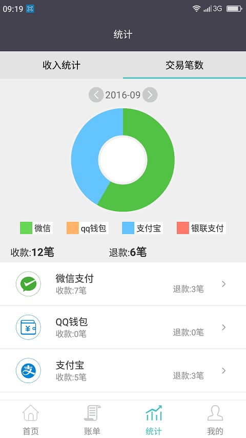 微客巴巴商户版截图5