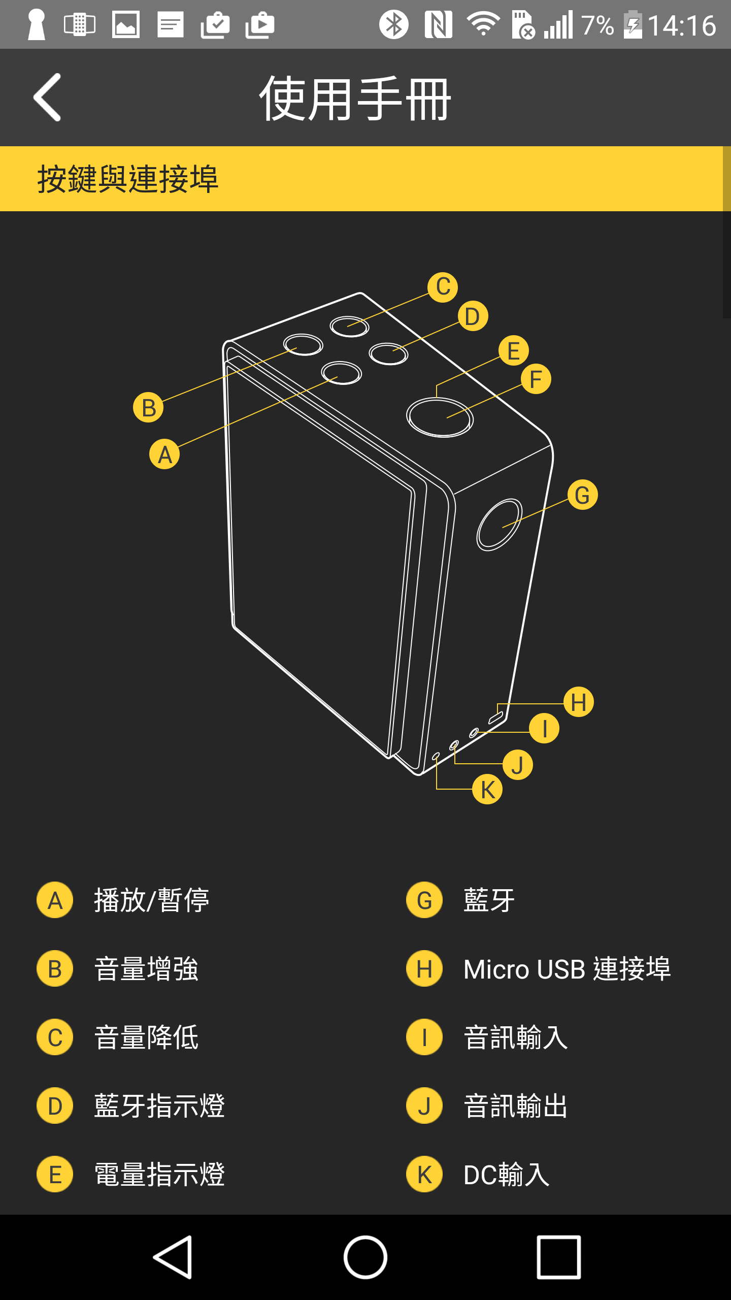 BenQ Audio截图2