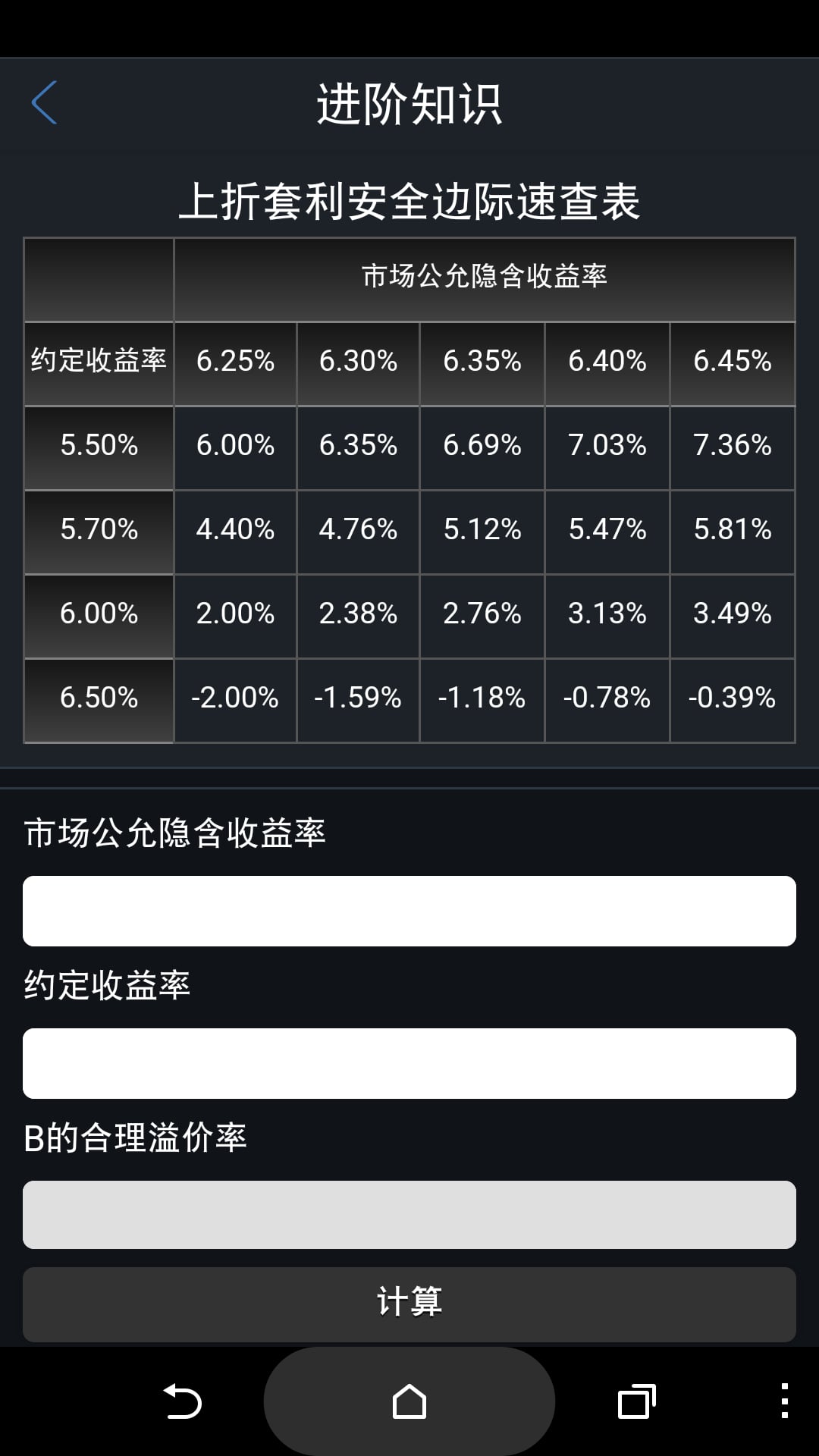 级客宝截图4