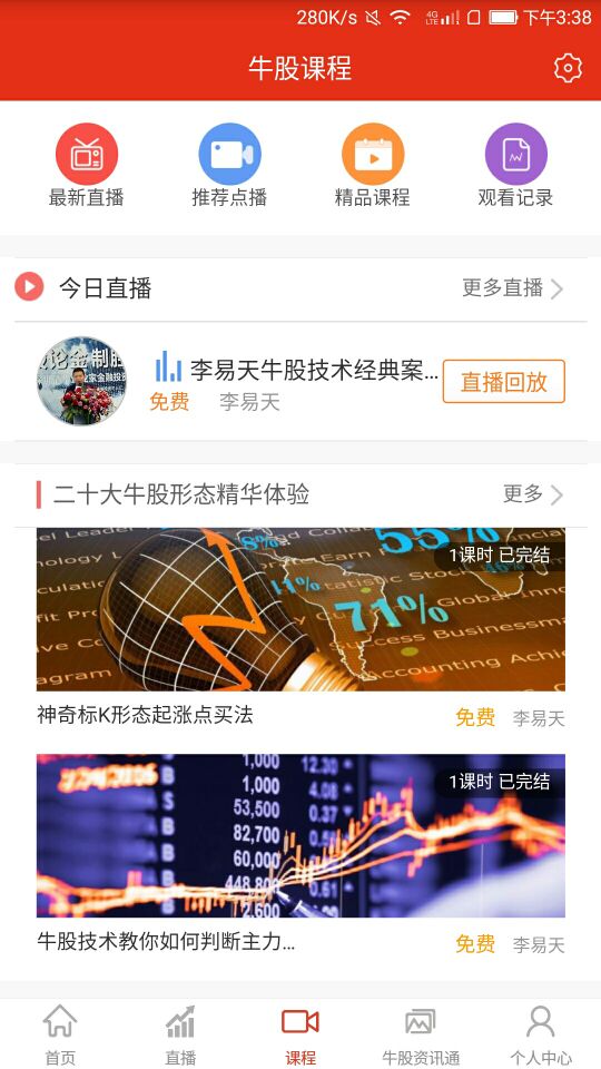 牛股形态截图2