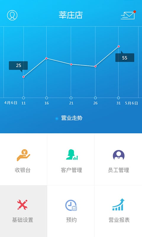 靓丽前台截图1