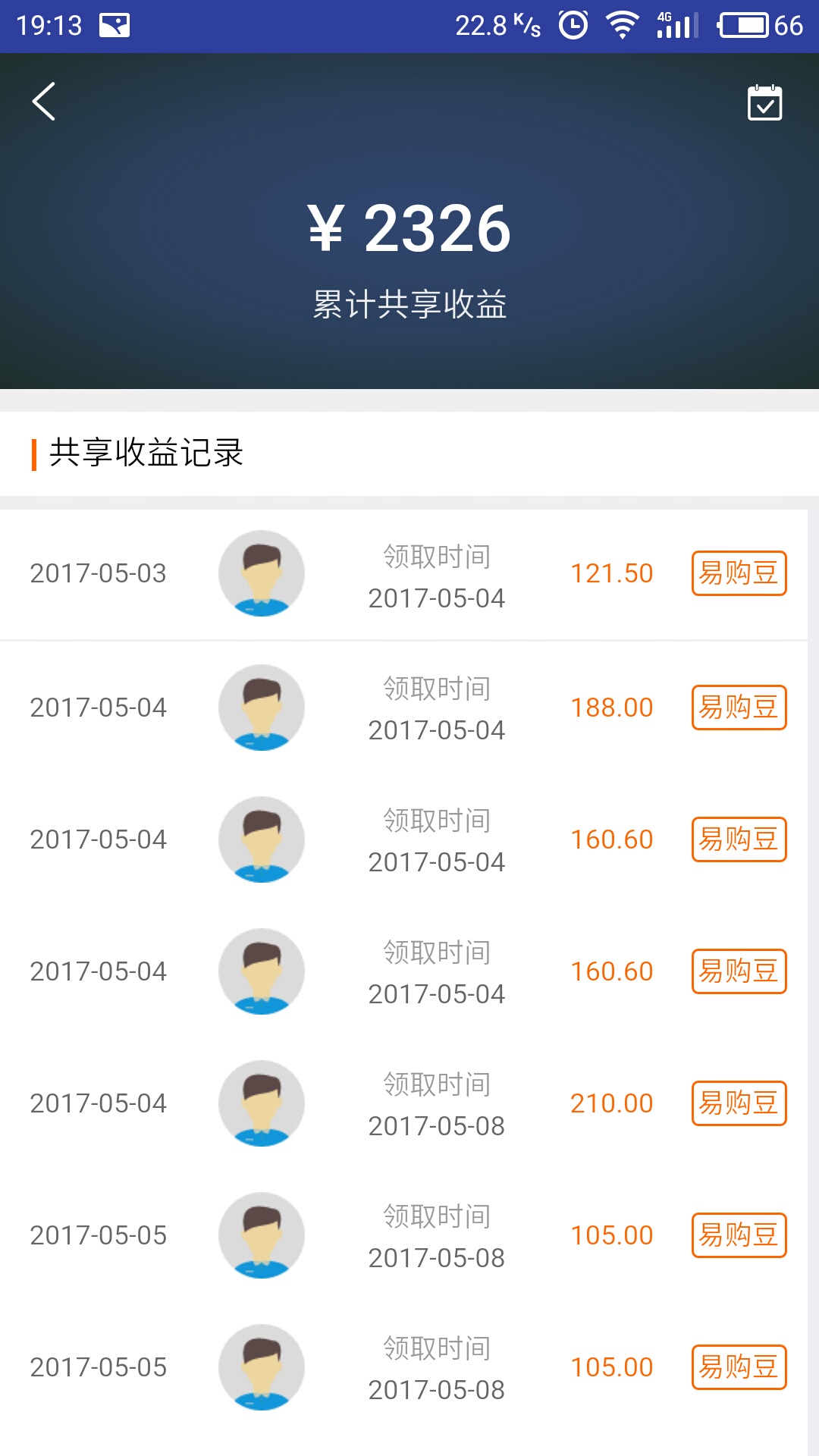 全民易购合伙人截图4