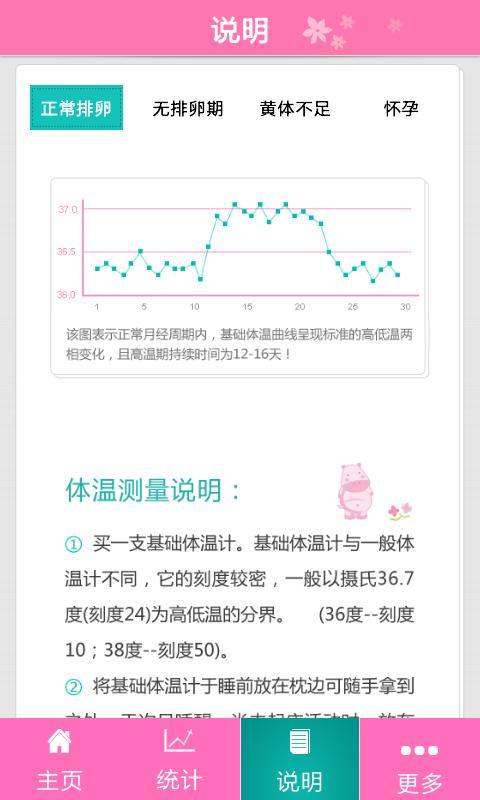 怀孕体温截图4
