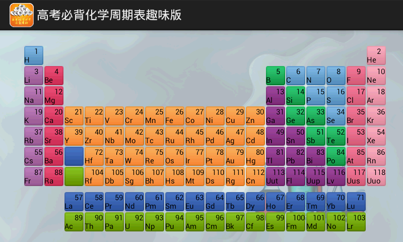 高考必背化学周期表趣味版截图1