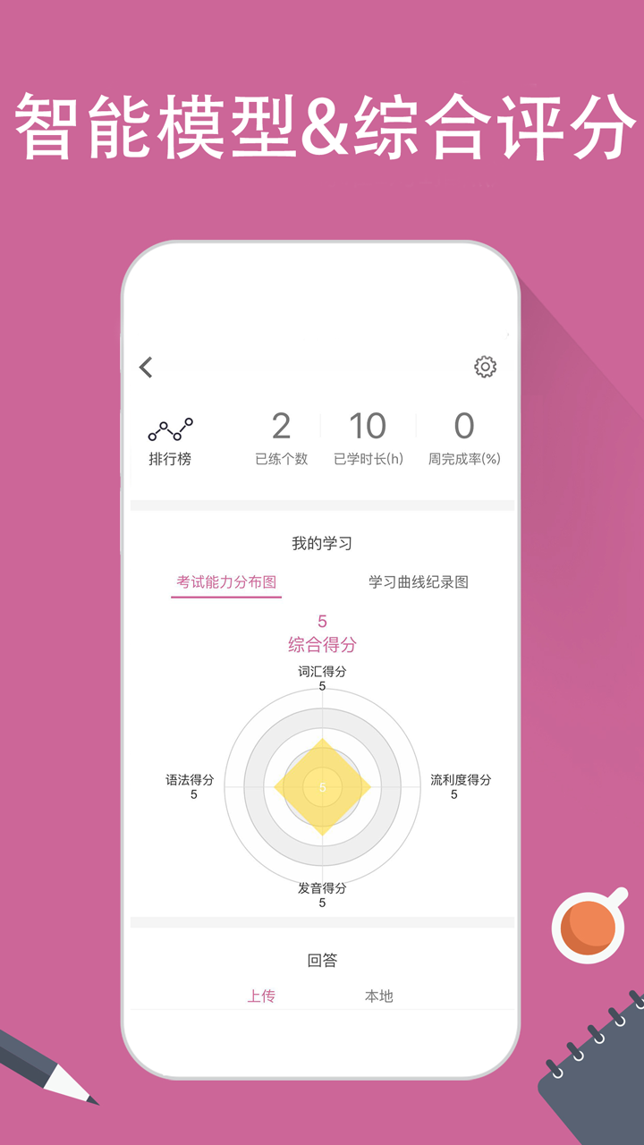 IELTaoS雅思口语截图2